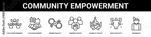Community Empowerment web banner icon set collection solid style.