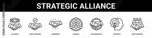 Strategic Alliance web banner icon set collection solid style.