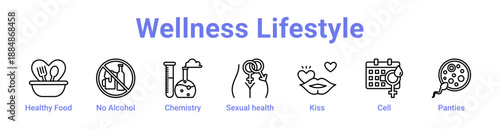 Wellness Lifestyle Icon Banner and Collection