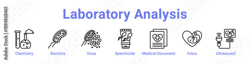 Laboratory Analysis Icon Banner and Collection