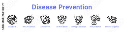Disease Prevention Icon Banner and Collection