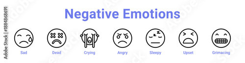 Negative Emotions Icon Banner and Collection