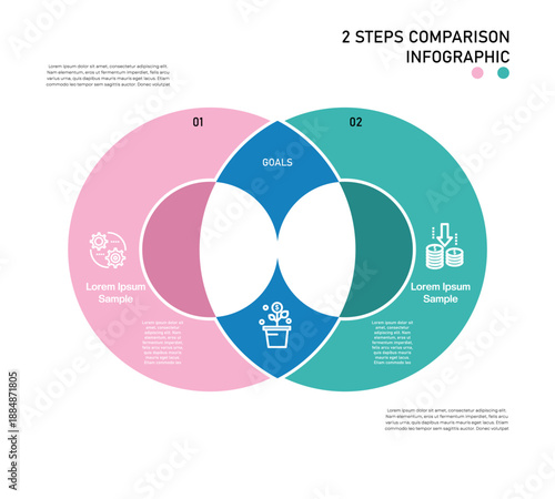 Ven diagram infographic 2 step circular comparison, for presentation templates, web, posters. Vector editable eps