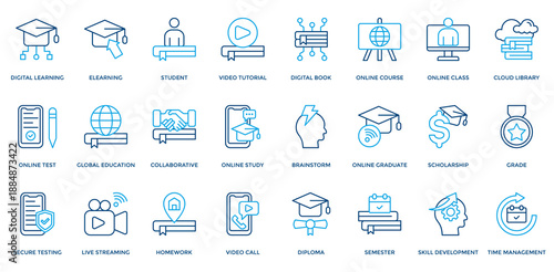 Digital Learning icon set. Containing e-learning, digital book, online test, global education, scholarship, grade, semester icons. Outline Color style