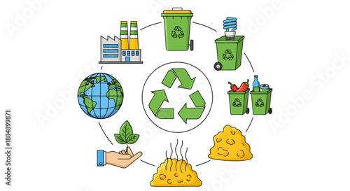 Illustration of waste recycling process with bins and environmental symbols.