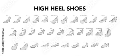High heel shoe women sketch set. Stiletto pump peep toe, Mary Jane platform sandal wedge mule outline with labels. Technical fashion illustration CAD mockup, minimal vector guide footwear design