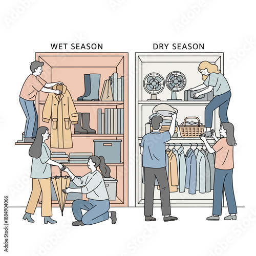 Wet vs Dry Season Wardrobe Organization Comparison