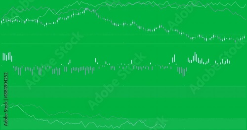 Chart on feed, drawing price plot, indicators moving and showing downtrend, background transparent