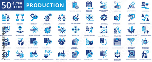 Production icon set flat containing planning, manufacturing process, assembly line, quality control, raw material, finished goods, capacity, continuous, efficiency, workflow optimization, schedule