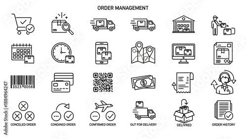 Order Management Icons Set Logistics Commerce.