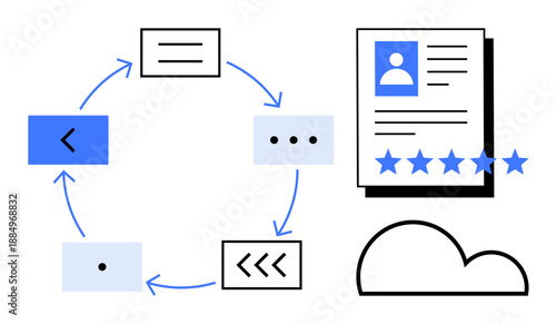 Digital workflow process with interconnected icons including cloud storage, user profile with ratings, iterative steps, and arrows. Ideal for workflow management, cloud computing, user feedback, data