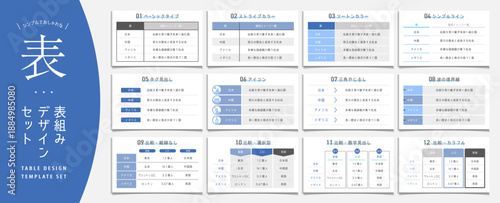データの表組み・図表・インフォグラフィック　ベクターテンプレートデザインセット