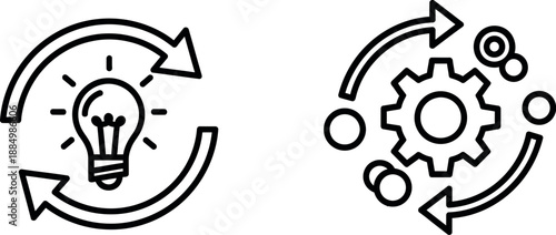 Creative idea generation and implementation process