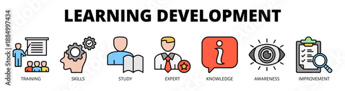 Learning development web banner icon vector illustration concept for skill improvement with icon of training, skills, study, expert, knowledge, awareness, and improvement.
