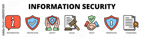Information security web banner icon vector illustration concept for data protection with icon of information, protection, safety, rules, trust, permission, and standards.