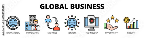 Global business web banner icon vector illustration concept for international trade with icon of international, corporation, exchange, network, technology, opportunity, and growth.