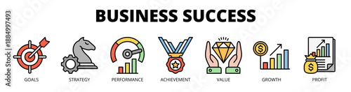Business success web banner icon vector illustration concept for goal achievement with icon of goals, strategy, performance, achievement, value, growth, and profit.