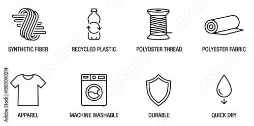 Fabric and Material Characteristics Vector Icons Set, Apparel Features