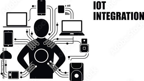 Human figure connected to various IoT devices and technology