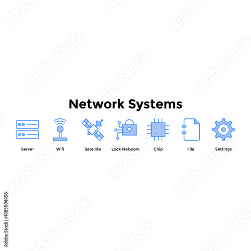 Network Systems Banner Web Icon Vector Illustration Concept For Server, Wifi, Satellite, Lock Network, Chip, File, Settings