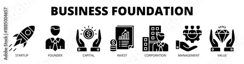 Business foundation web banner icon vector illustration concept for corporate growth with icon of startup, founder, capital, investment, corporation, management, and value.