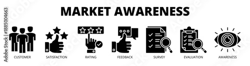 Market awareness web banner icon vector illustration concept for customer insight with icon of customer, satisfaction, rating, feedback, survey, evaluation, and awareness.