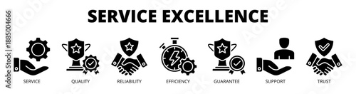 Service excellence web banner icon vector illustration concept for service quality with icon of service, quality, reliability, efficiency, guarantee, support, and trust.