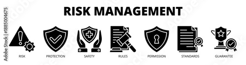Risk management web banner icon vector illustration concept for business safety with icon of risk, protection, safety, rules, permission, standards, and guarantee.