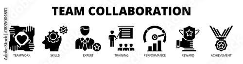 Team collaboration web banner icon vector illustration concept for workforce synergy with icon of teamwork, skills, expert, training, performance, reward, and achievement.
