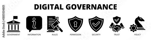 Digital governance web banner icon vector illustration concept for regulatory control with icon of government, information, rules, permission, security, trust, and policy.