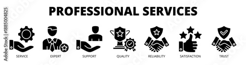 Professional services web banner icon vector illustration concept for expert support with icon of service, expert, support, quality, reliability, satisfaction, and trust.