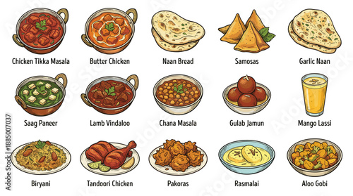 Vibrant illustration of Indian dishes displayed in a colorful cartoon grid, showcasing culinary diversity across India, captured from a top-down view in a clean white background