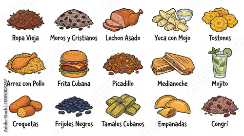 Celebrating a vibrant Cuban cuisine feast, a close-up view of tradition dishes displayed on a colorful kitchen table, showcasing rich heritage and textures