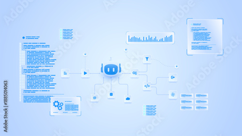 AI workflow automation artificial intelligence. ai agent network diagram dashboard machine learning coding flow process and automation system.