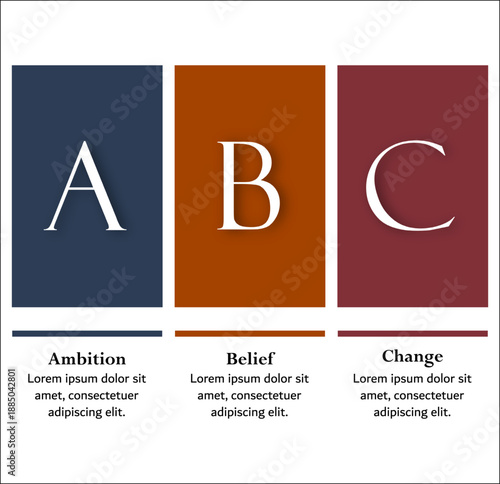 ABC - Ambition Belief Change. Infographic template with icons and description placeholder