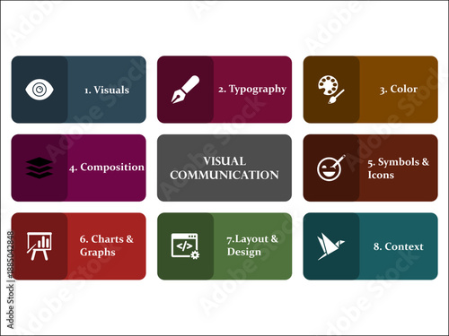 Eight aspects of visual communication. Infographic template with icons and description placeholder