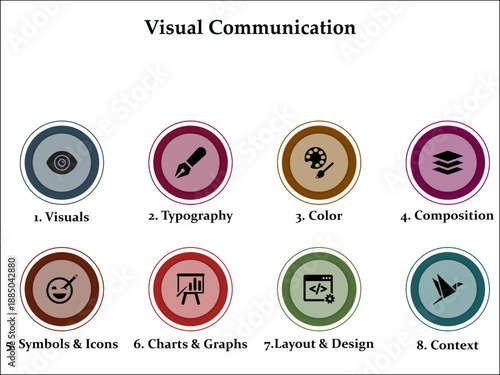 Eight aspects of visual communication. Infographic template with icons and description placeholder