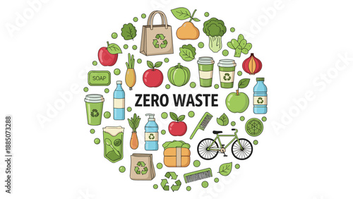 Zero waste circular infographic featuring various eco friendly products like reusable bags, bottles, and fresh vegetables.