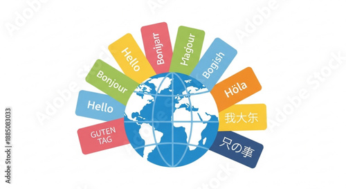 Global greetings multilingual hello messages surrounding blue globe icon with various languages on colorful tags