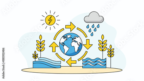 A simple educational diagram of the Earth's water cycle, showing evaporation from the ocean, condensation into clouds, precipitation, and the sun.