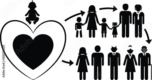 Family life cycle stages concept, showing baby, parents, children, and elderly people icons, love heart symbol, aging process, generation growth.