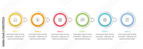 Six step process infographic with circular elements connected by arrows, showing a sequential workflow