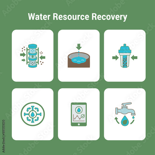 Water Resource Recovery and Advanced Purification System with Filtration Monitoring Technology Rainfall Collection and Sustainable Water Management Icons