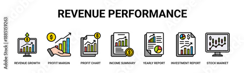 Revenue Performance web banner icon vector illustration concept with icon of revenue growth, profit margin, profit chart, income summary, yearly report, investment report, stock market 