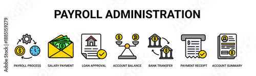 Payroll Administration web banner icon vector illustration concept with icon of payroll process, salary payment, loan approval, account balance, bank transfer, payment receipt, account summary.