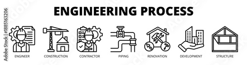 Engineering Process web banner icon vector illustration concept with icons of engineer, construction, contractor, piping, renovation, development, and structure.