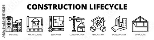 Construction Lifecycle web banner icon vector illustration concept with icons of building, architecture, blueprint, construction, renovation, development, and structure.