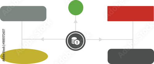 Empty infographic template for financial decision flow diagram
