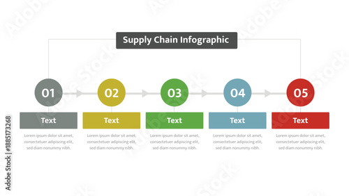Supply chin infographic numbered steps timeline