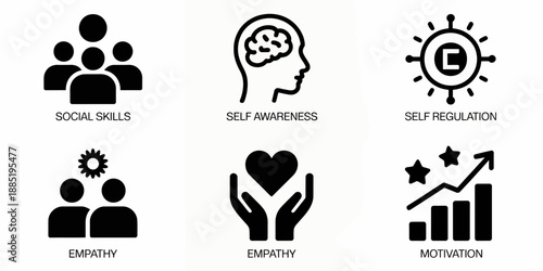 Emotional intelligence and social skills icons.